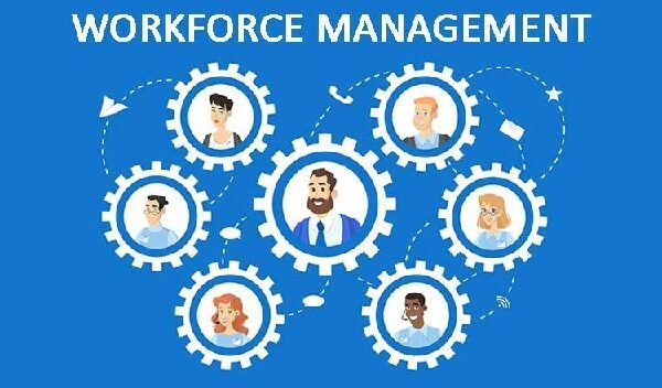 Everything You Need To Know About Workforce Management